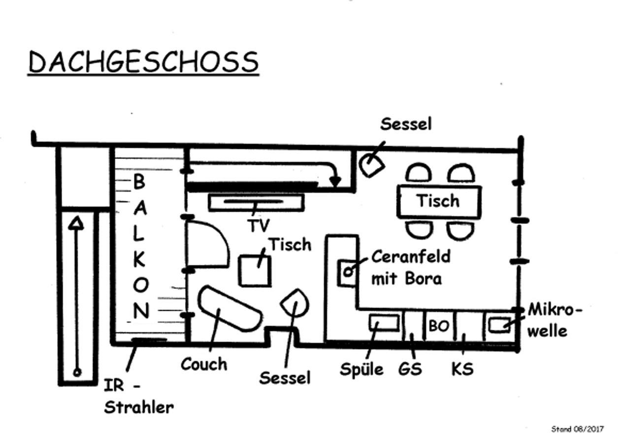 Apartment Froschkoje *